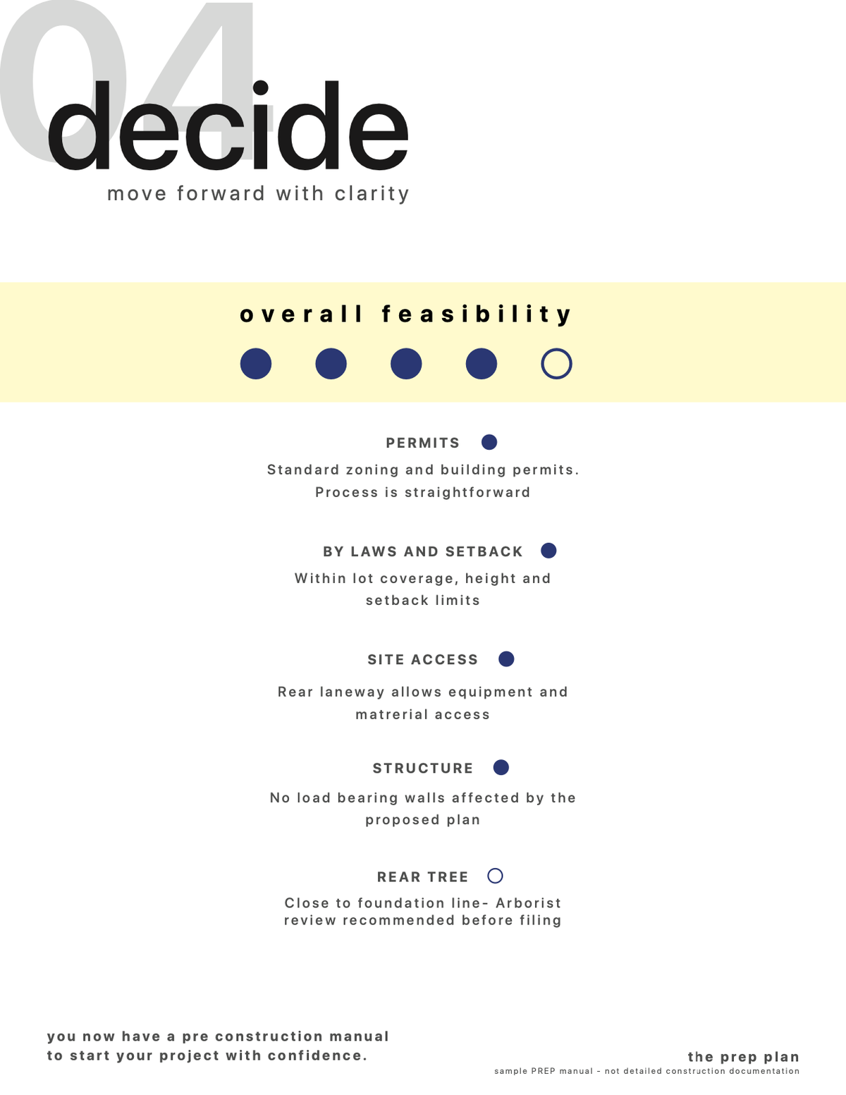 PREP Manual page for decide