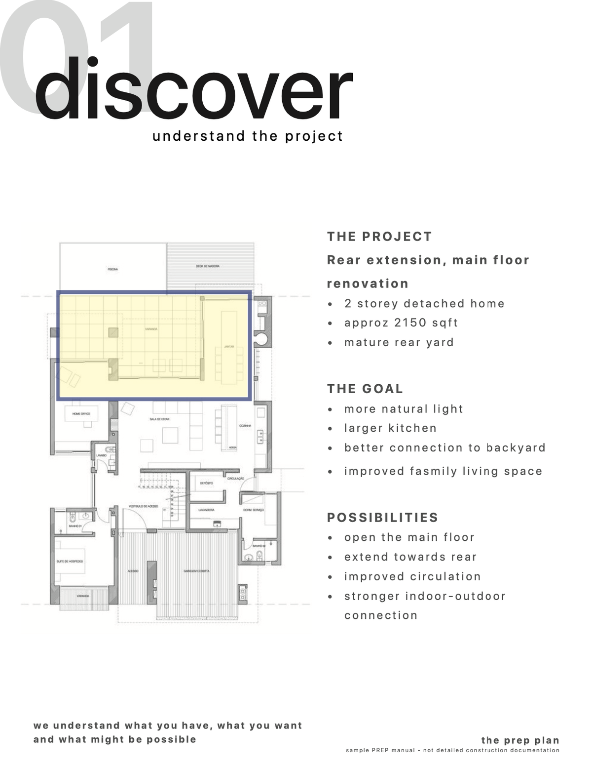 PREP Manual page for discover